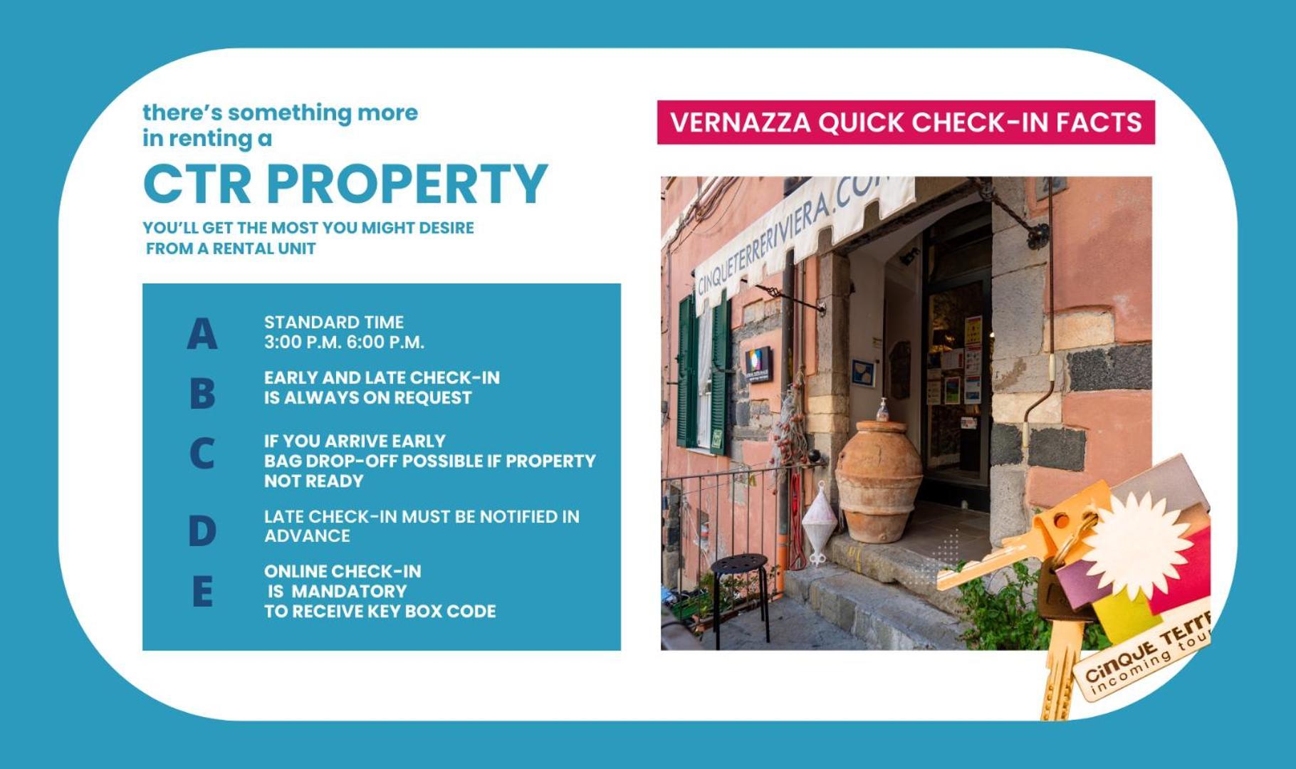 Ventega Sea View Apartment Vernazza Exterior photo